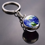 Vintage Globe Keychain