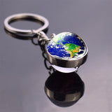 Vintage Globe Keychain