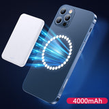 Wireless Magnetic Charging Power Bank